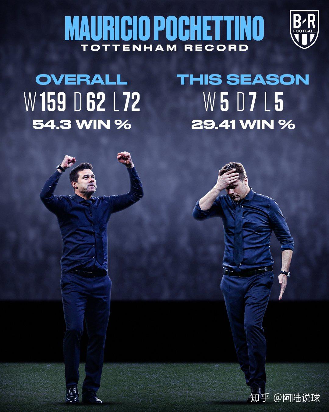 关于赛后菲尼克斯太阳强势反弹：欧冠节点到来；更衣室稳定；更衣室氛围转暖的信息